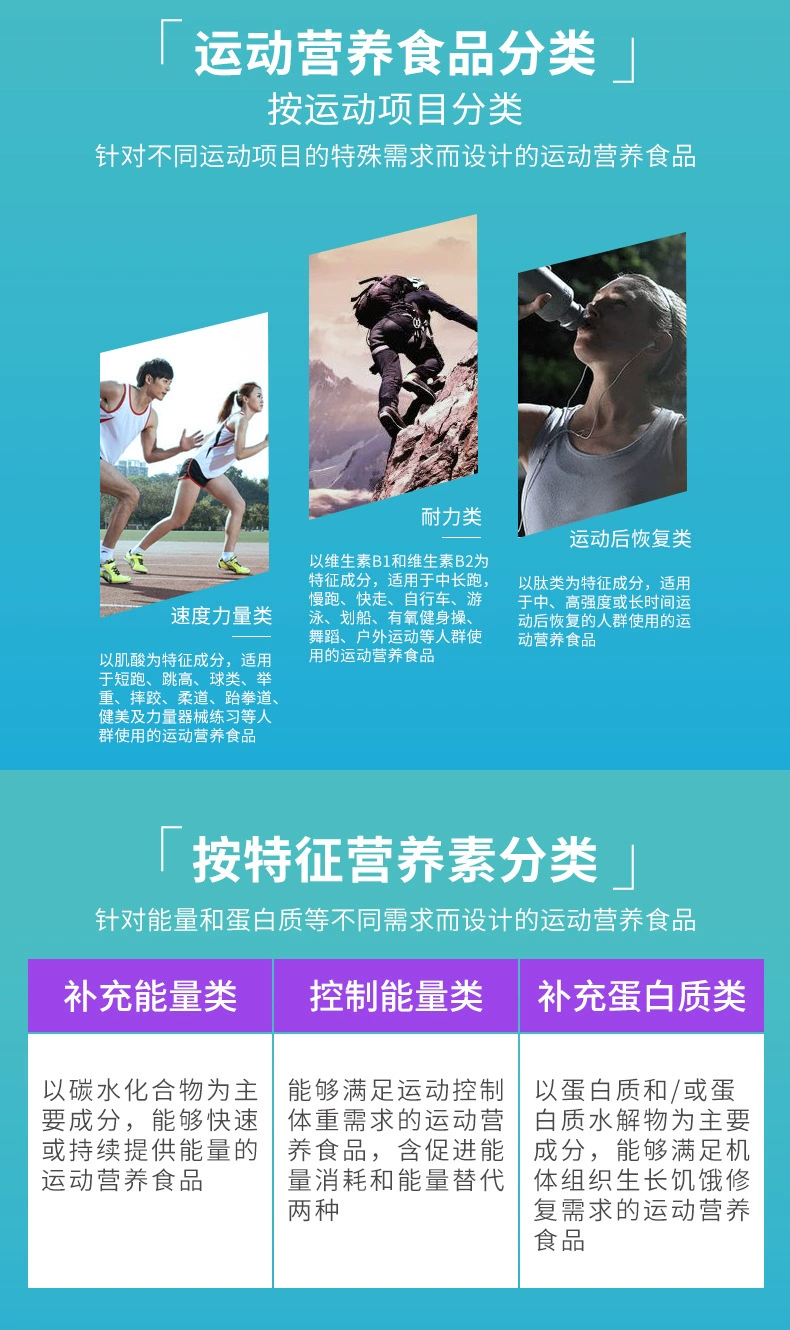 膳食纤维加工(图3)